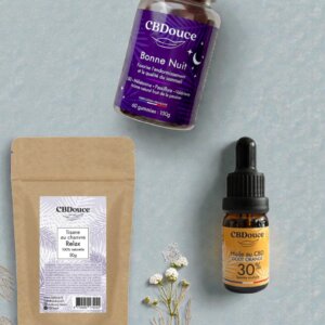 Routine Anti-stress Intense